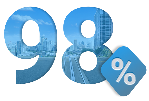 98%